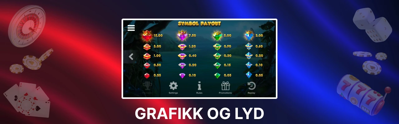 Grafikk lyd og fordypning