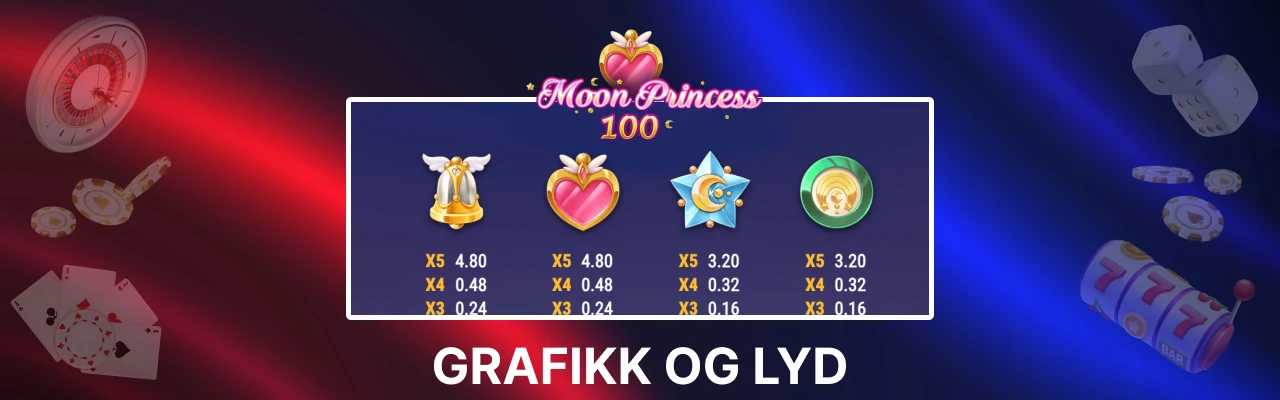 Moon princess 100 slot playn go